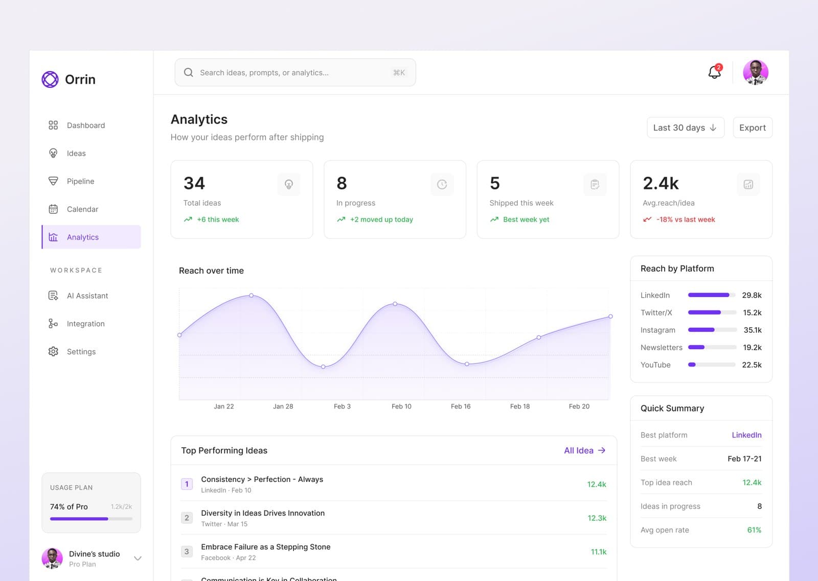 Analytics