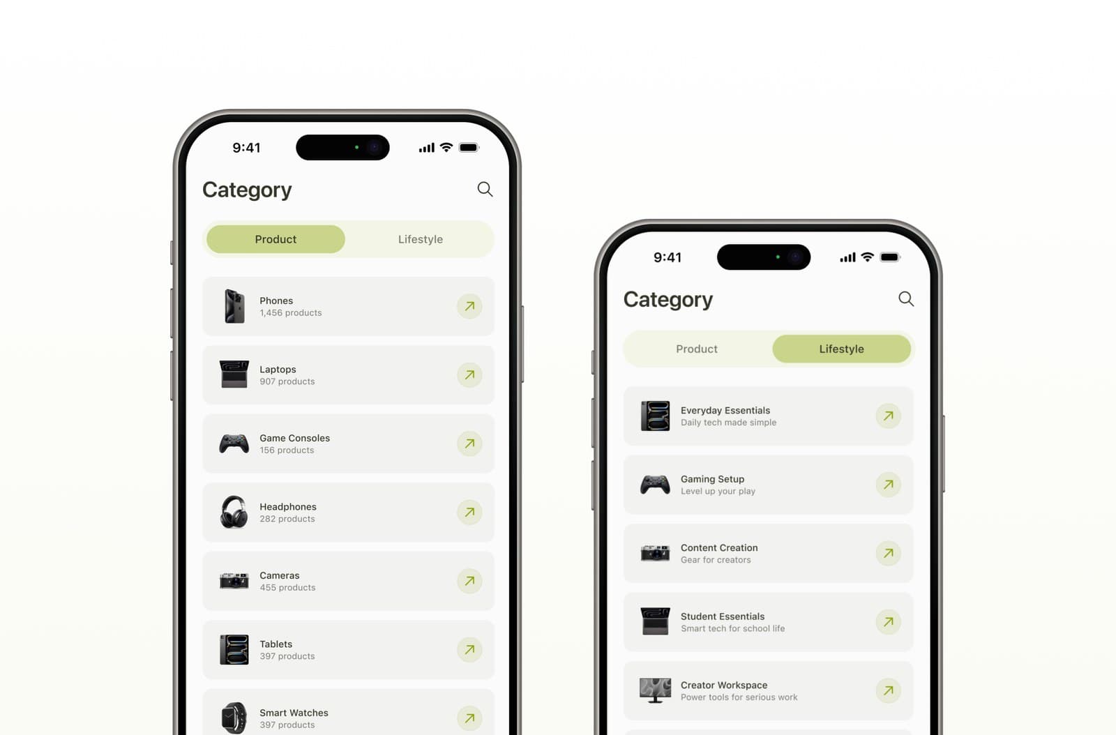 Category